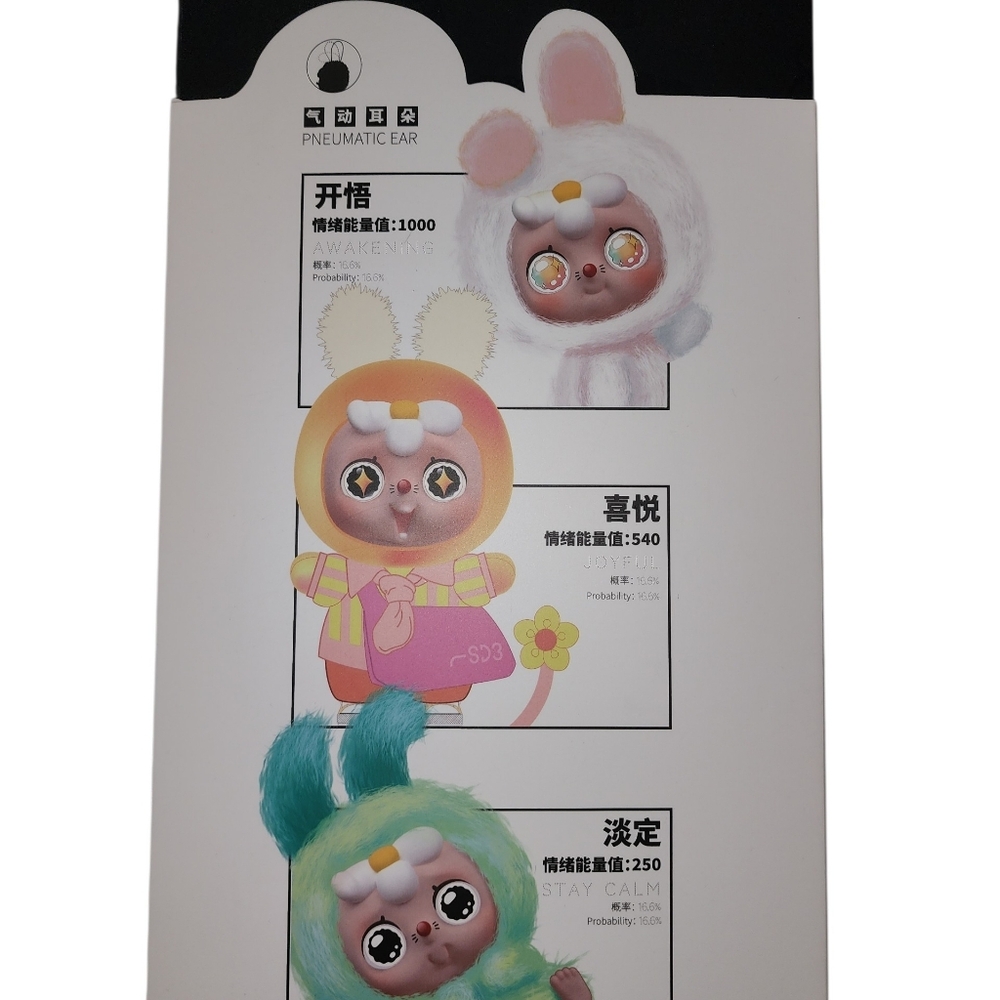 Moodeverse Series Confirmed Awakening 11" (Offers Welcomed) - Picture 4 of 5